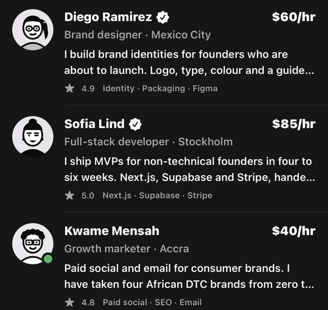 Freelancers with their rates